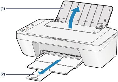 Canon PIXMA Manuals MG2400 series Loading Plain Paper